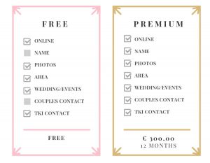 pricing-v-atelier